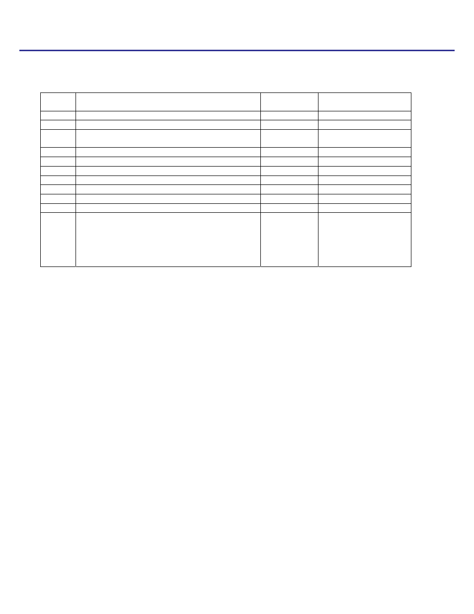 Taylor-Wharton XL-240 User Manual | Page 17 / 18