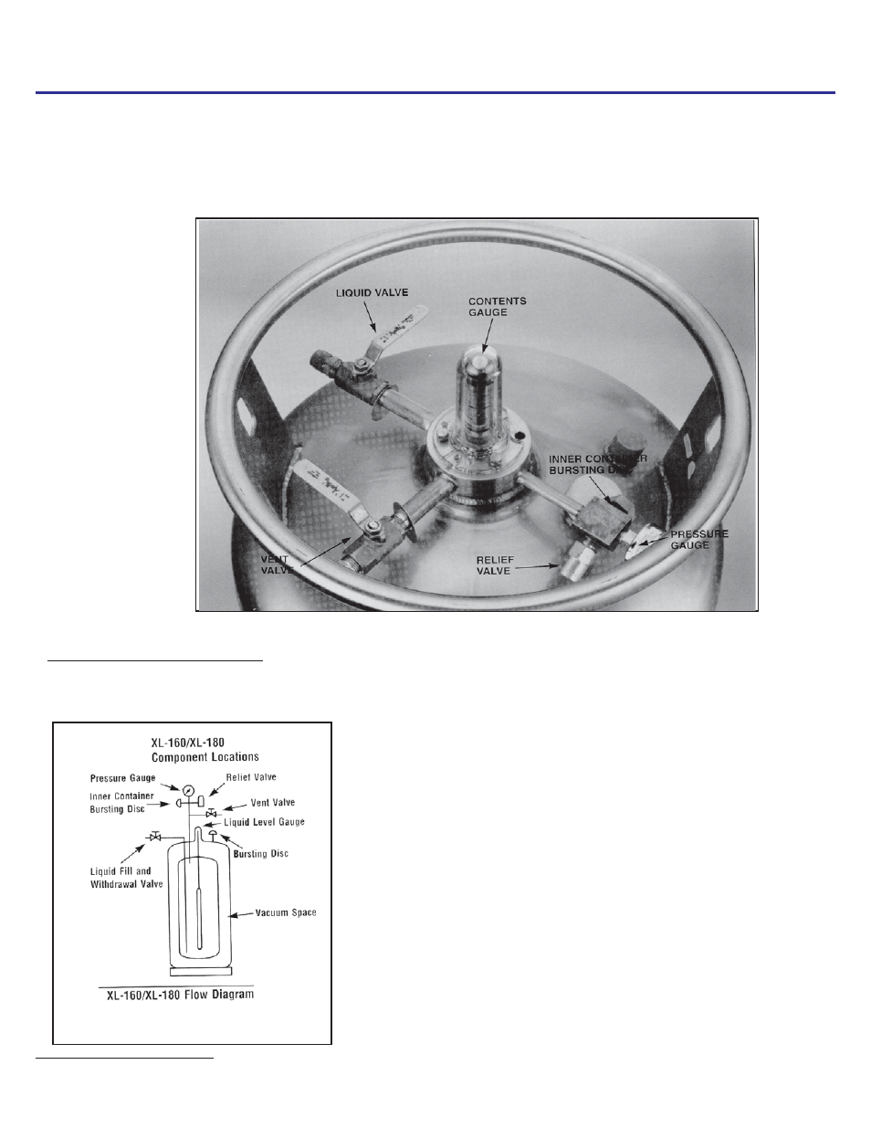 Operation | Taylor-Wharton XL-240 User Manual | Page 6 / 18