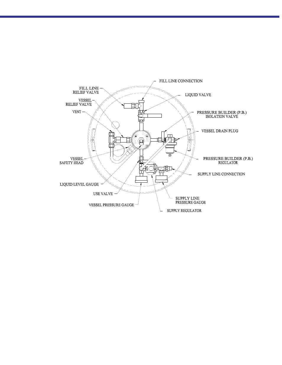 Component i.d | Taylor-Wharton EasyCarb User Manual | Page 13 / 18