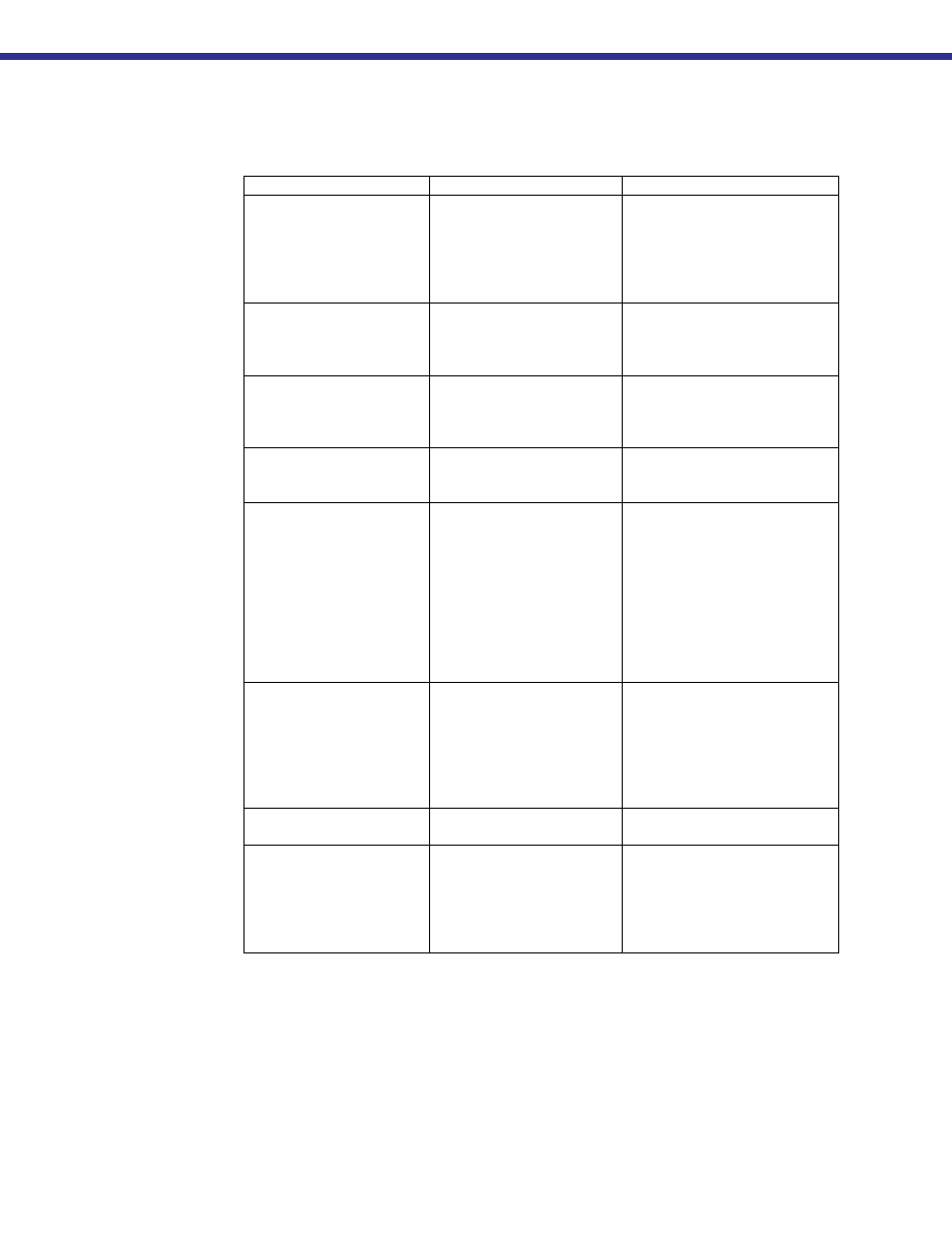 Taylor-Wharton EasyCarb User Manual | Page 14 / 18