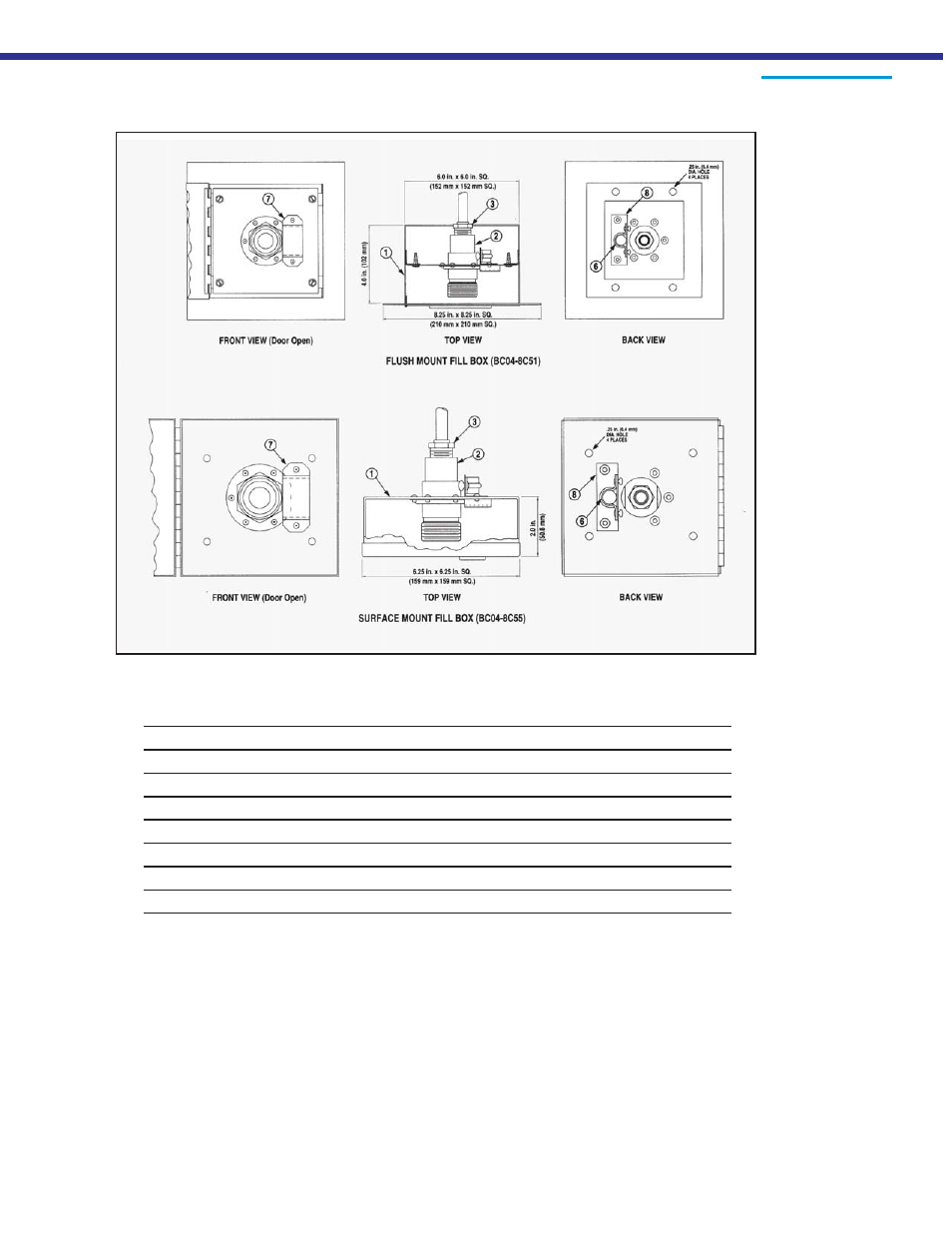 Taylor-Wharton EasyCarb User Manual | Page 17 / 18