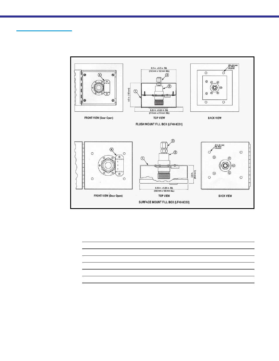 Taylor-Wharton EasyCarb User Manual | Page 18 / 18