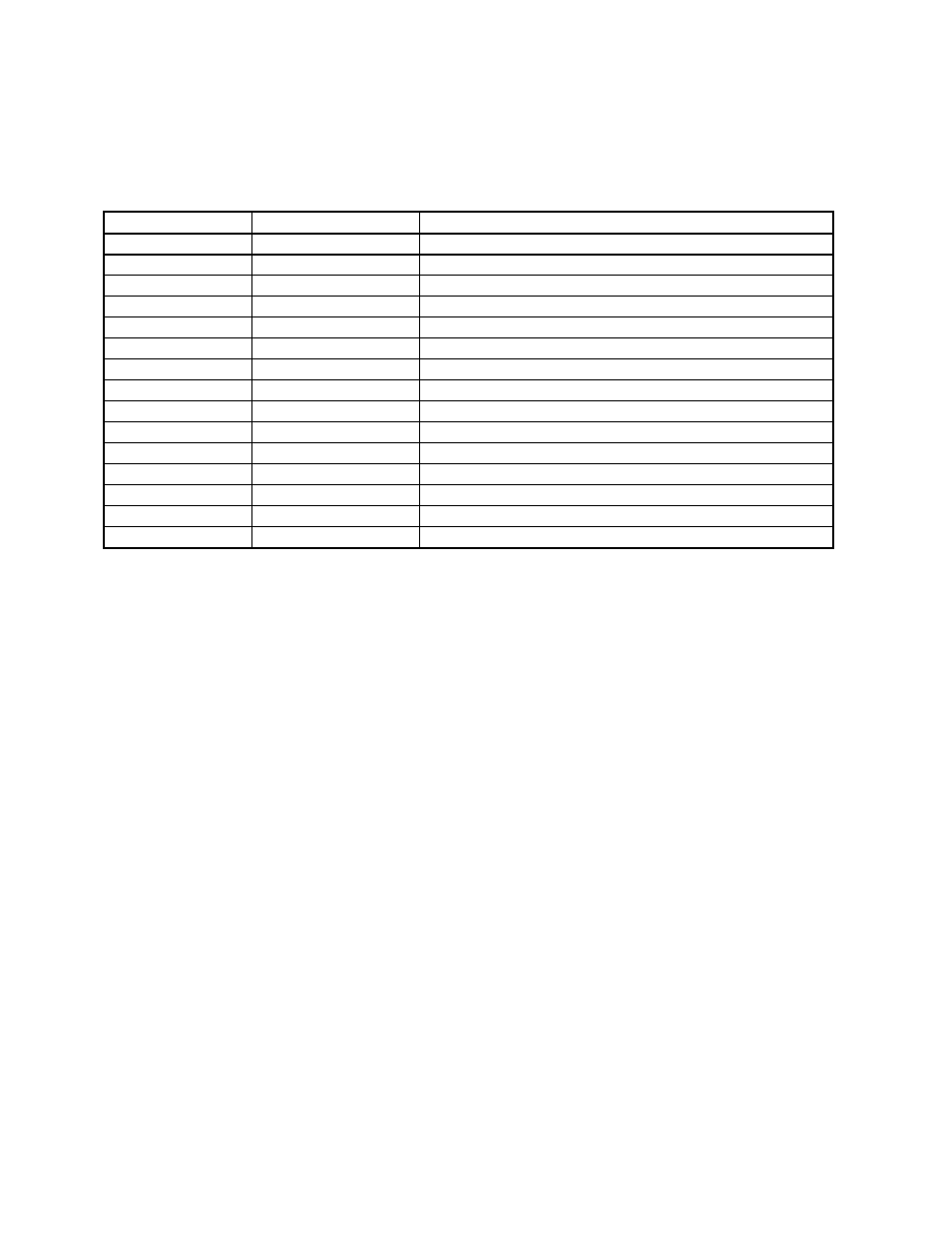 Taylor-Wharton Auto Fill Laser Pak User Manual | Page 28 / 30