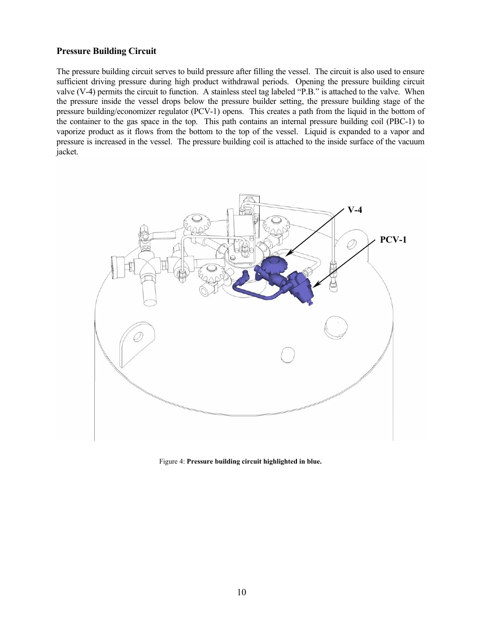 Pressure building circuit | Taylor-Wharton EF-450 User Manual | Page 10 / 27
