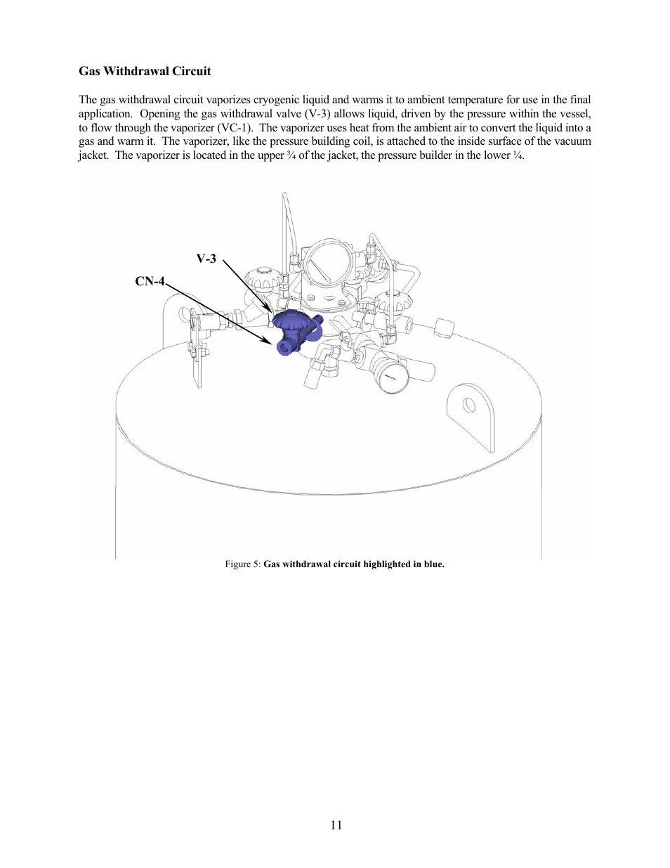 Gas withdrawal circuit | Taylor-Wharton EF-450 User Manual | Page 11 / 27