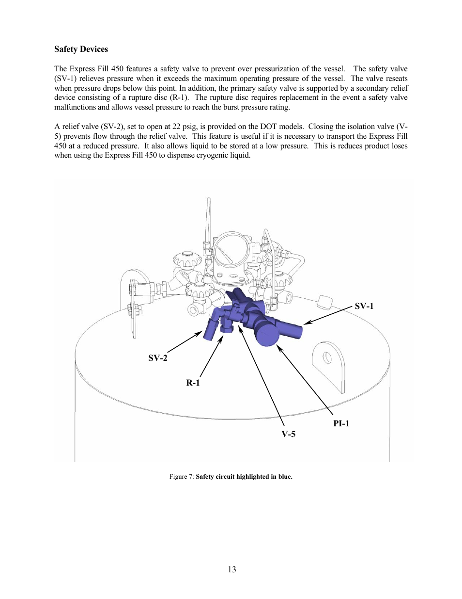 Safety devices | Taylor-Wharton EF-450 User Manual | Page 13 / 27