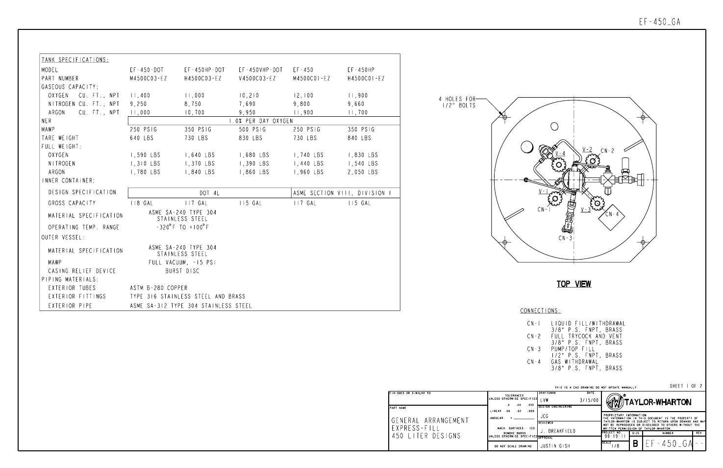 General arrangement | Taylor-Wharton EF-450 User Manual | Page 25 / 27