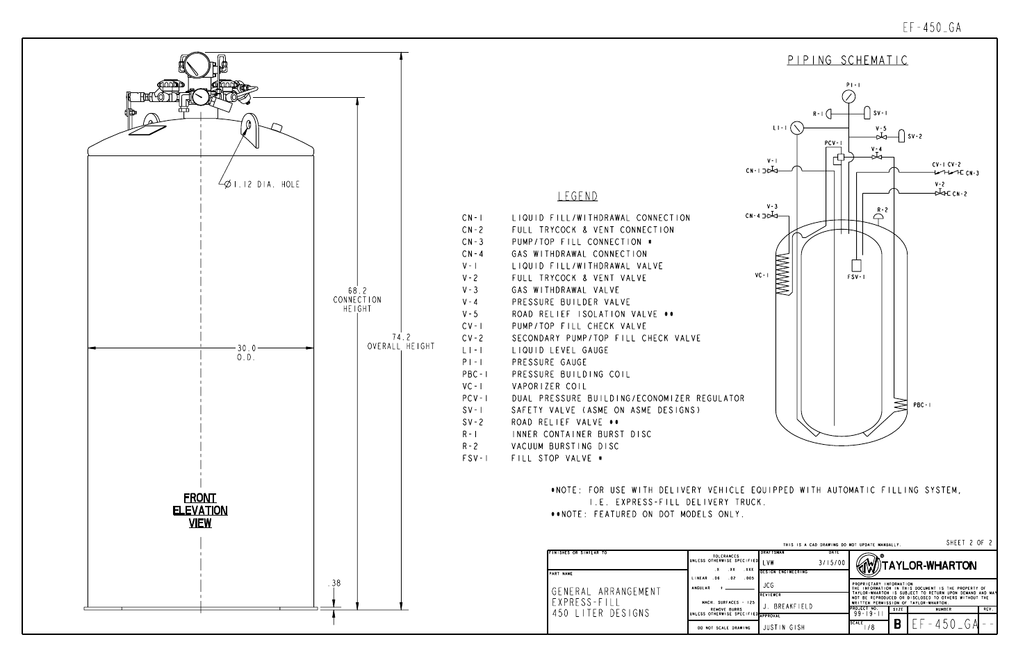 Taylor-Wharton EF-450 User Manual | Page 26 / 27