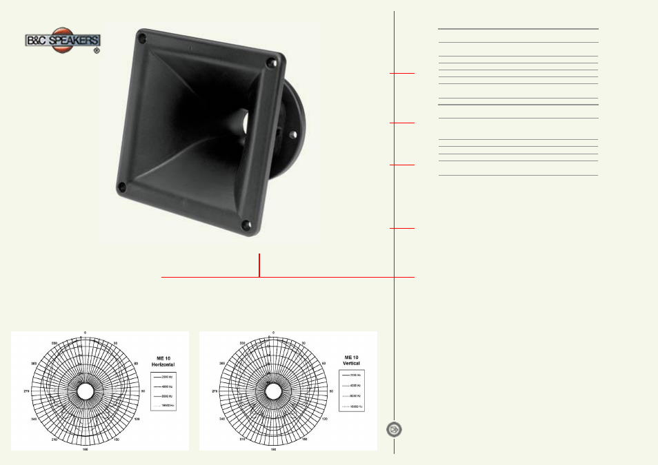 B&C Speakers Horns ME10 User Manual | 1 page