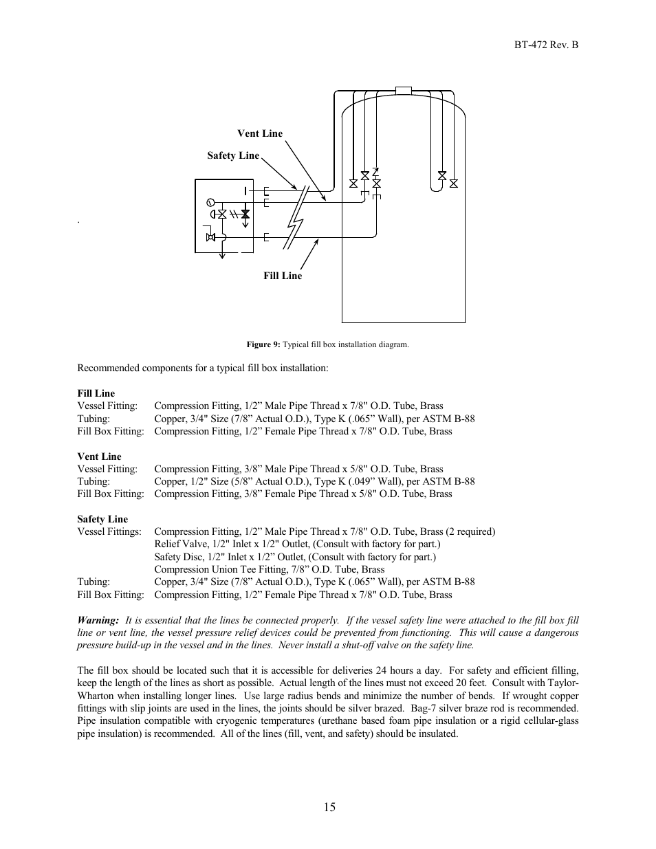 Taylor-Wharton EF-1000 User Manual | Page 15 / 26
