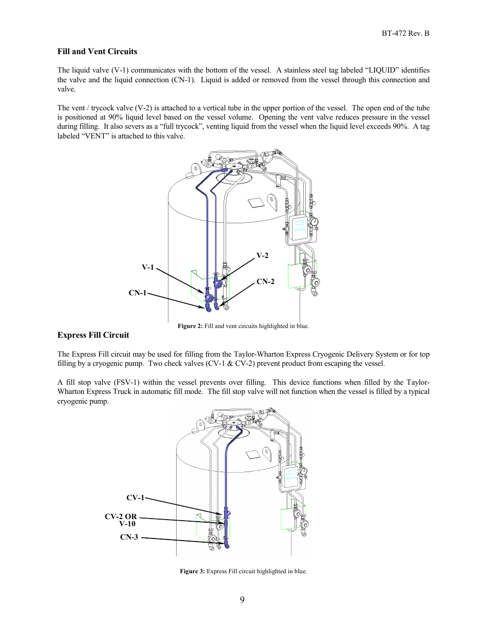Taylor-Wharton EF-1000 User Manual | Page 9 / 26
