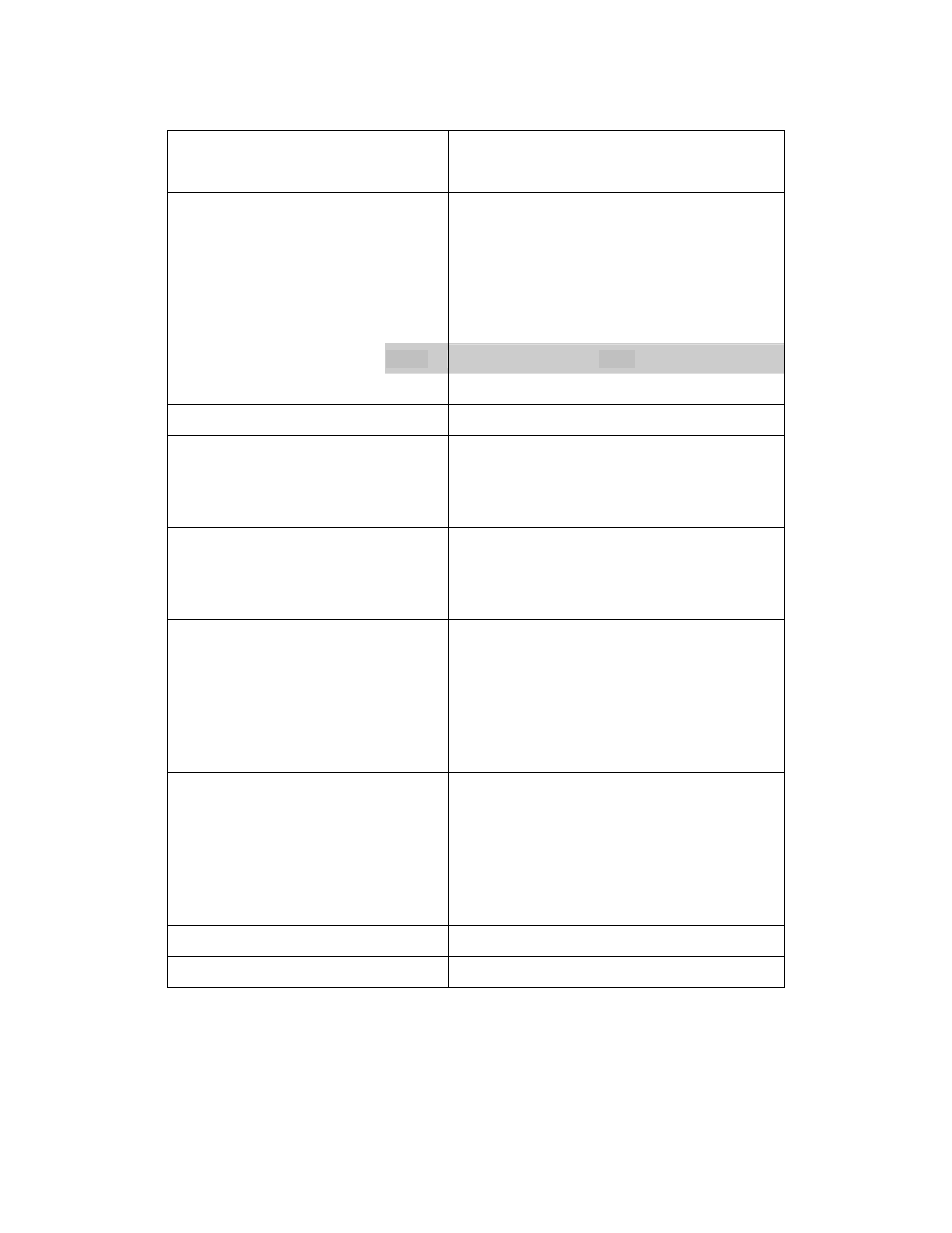 Taylor-Wharton EF-1500 User Manual | Page 7 / 27