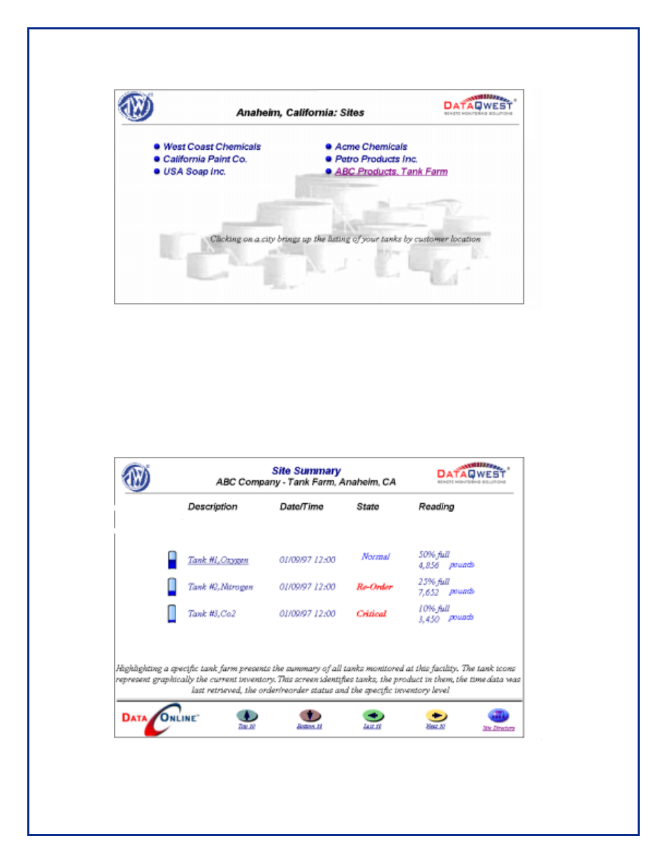 Taylor-Wharton KeepFull Telemetry System User Manual | Page 9 / 14