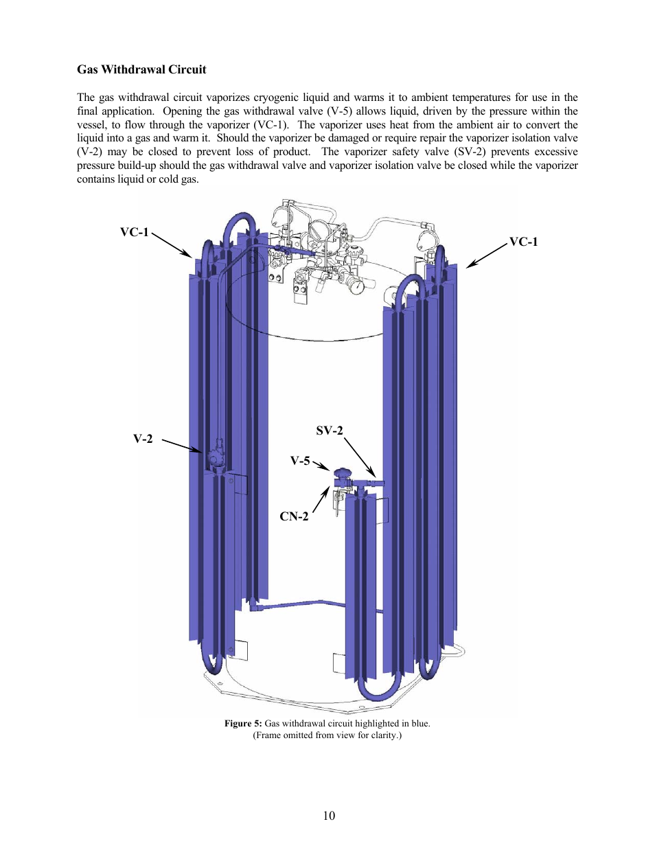 Gas withdrawal circuit | Taylor-Wharton LP3 User Manual | Page 10 / 27