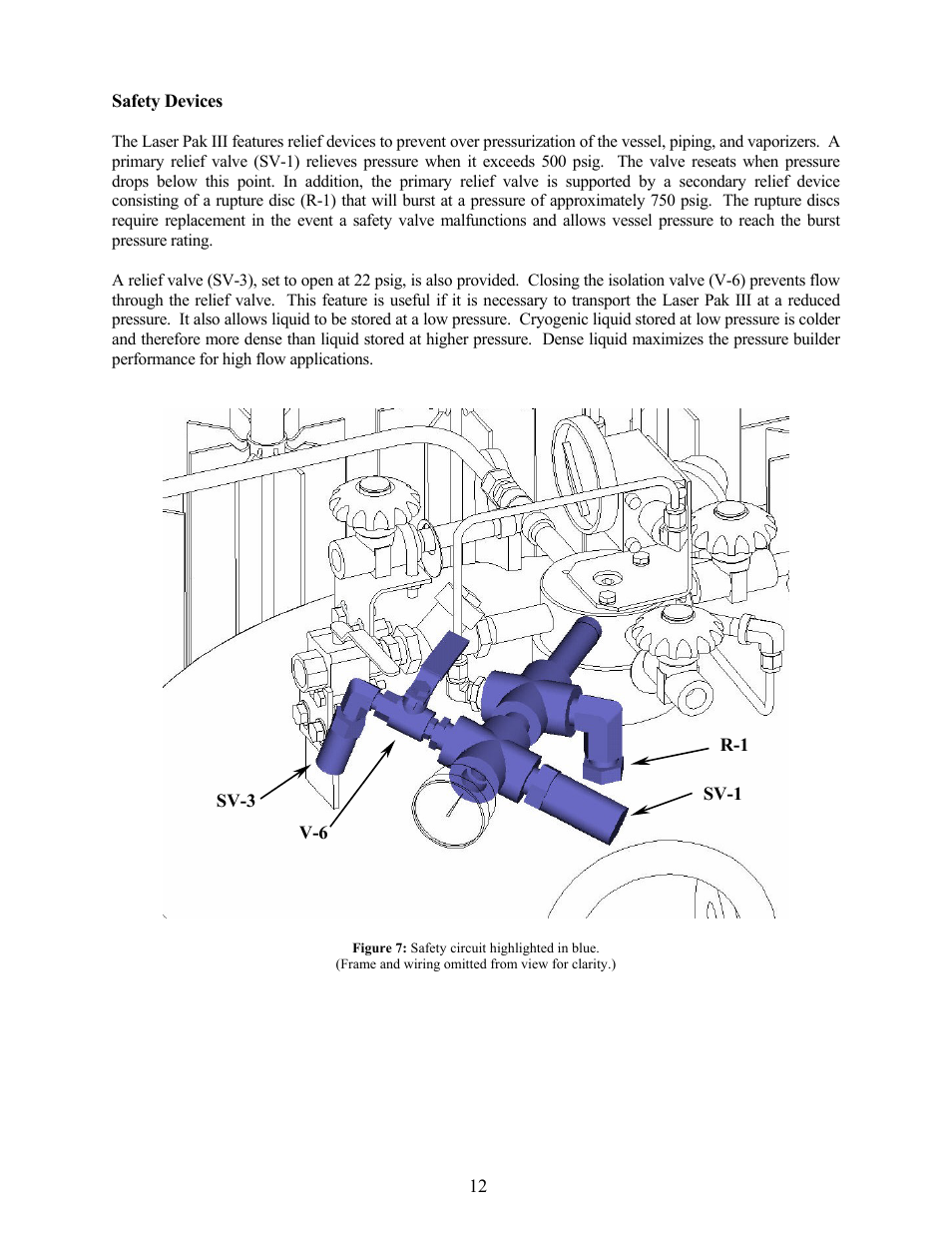 Safety devices | Taylor-Wharton LP3 User Manual | Page 12 / 27
