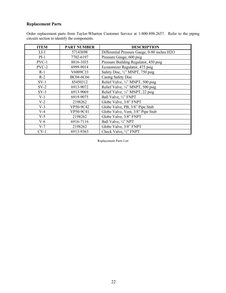 Replacement parts | Taylor-Wharton LP3 User Manual | Page 22 / 27