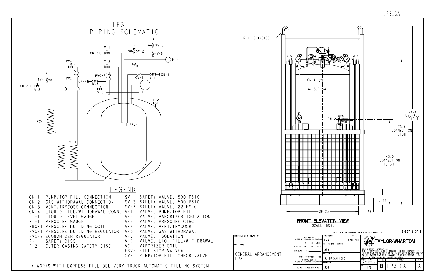 Taylor-Wharton LP3 User Manual | Page 25 / 27