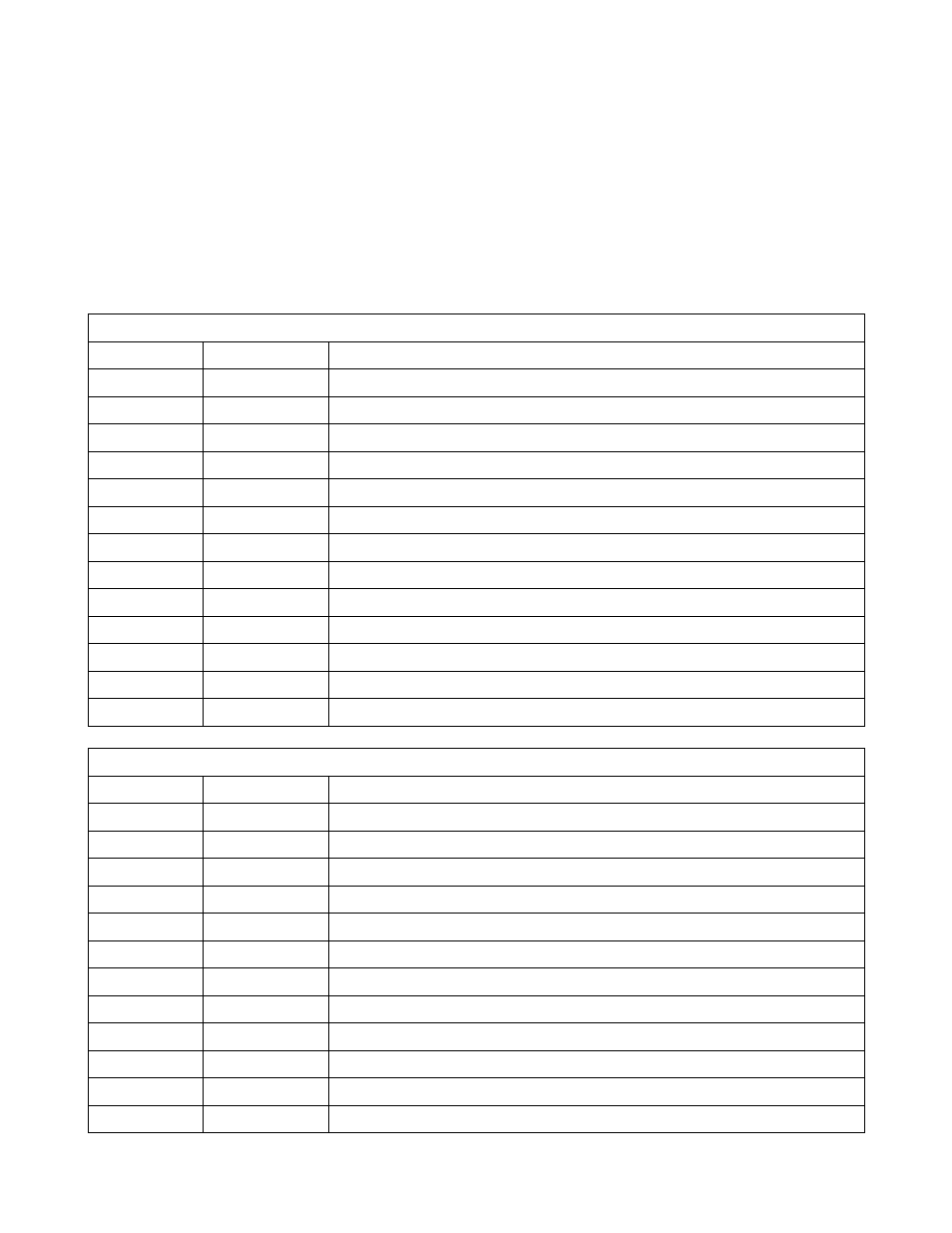 Replacement parts | Taylor-Wharton RS-234 User Manual | Page 16 / 18