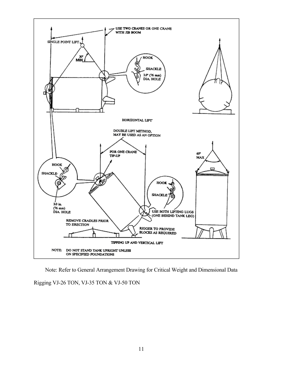 Taylor-Wharton VJ Bulk Tank User Manual | Page 11 / 36