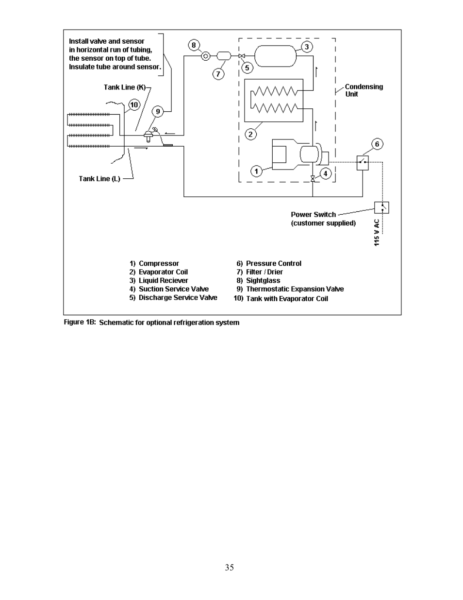 Taylor-Wharton VJ Bulk Tank User Manual | Page 35 / 36