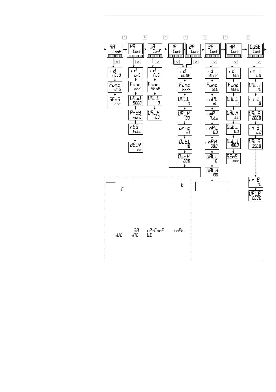 Thermcraft XST-3-0-36-3V User Manual | Page 103 / 278