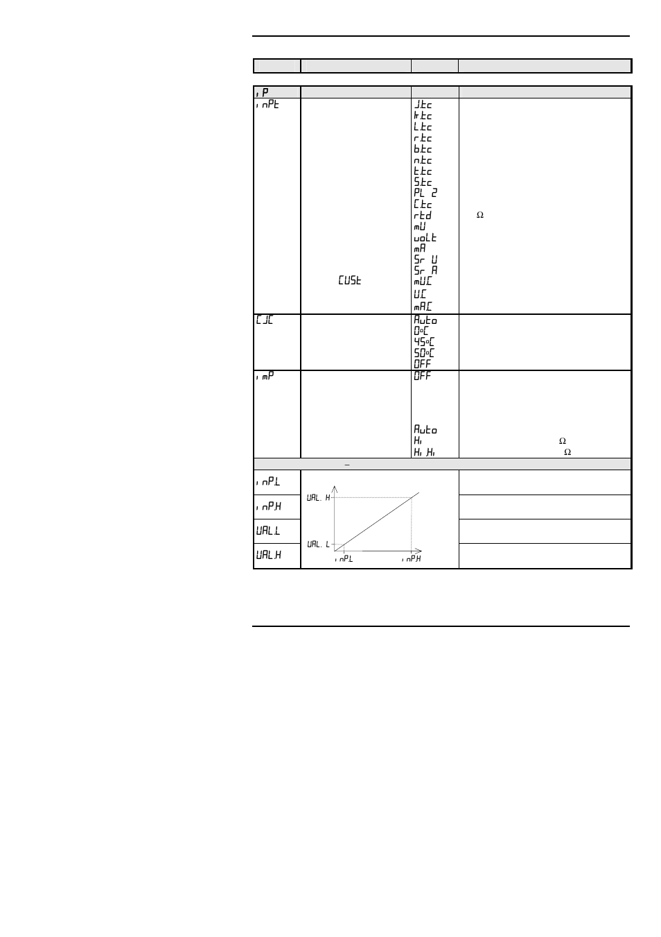 Thermcraft XST-3-0-36-3V User Manual | Page 107 / 278