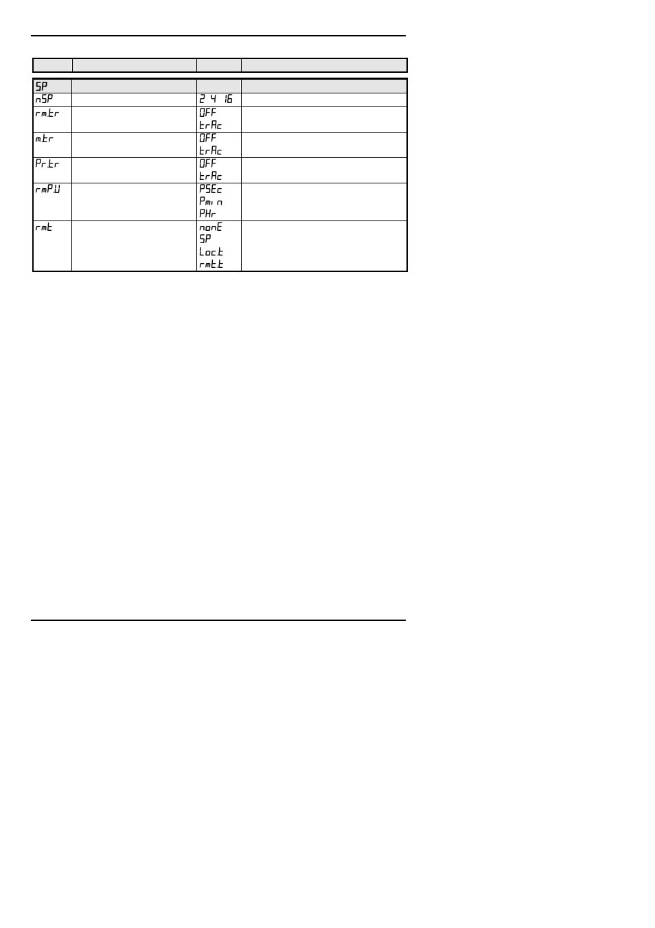 Thermcraft XST-3-0-36-3V User Manual | Page 108 / 278