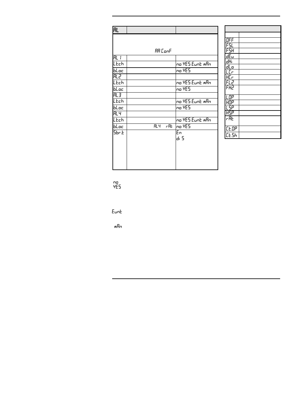 Thermcraft XST-3-0-36-3V User Manual | Page 109 / 278