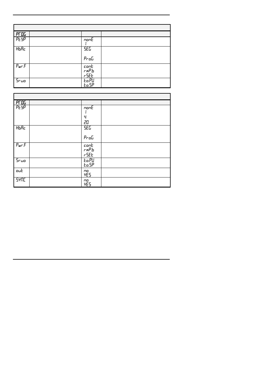 Thermcraft XST-3-0-36-3V User Manual | Page 110 / 278