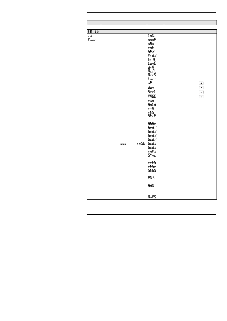 Thermcraft XST-3-0-36-3V User Manual | Page 111 / 278