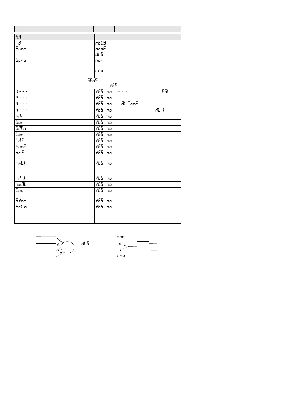 Thermcraft XST-3-0-36-3V User Manual | Page 112 / 278