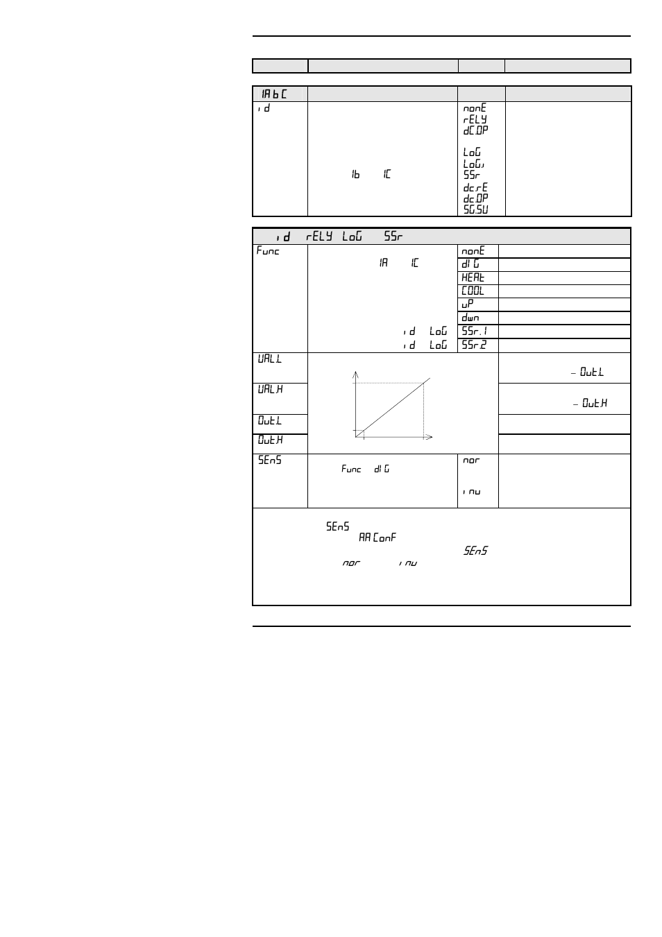 Thermcraft XST-3-0-36-3V User Manual | Page 115 / 278