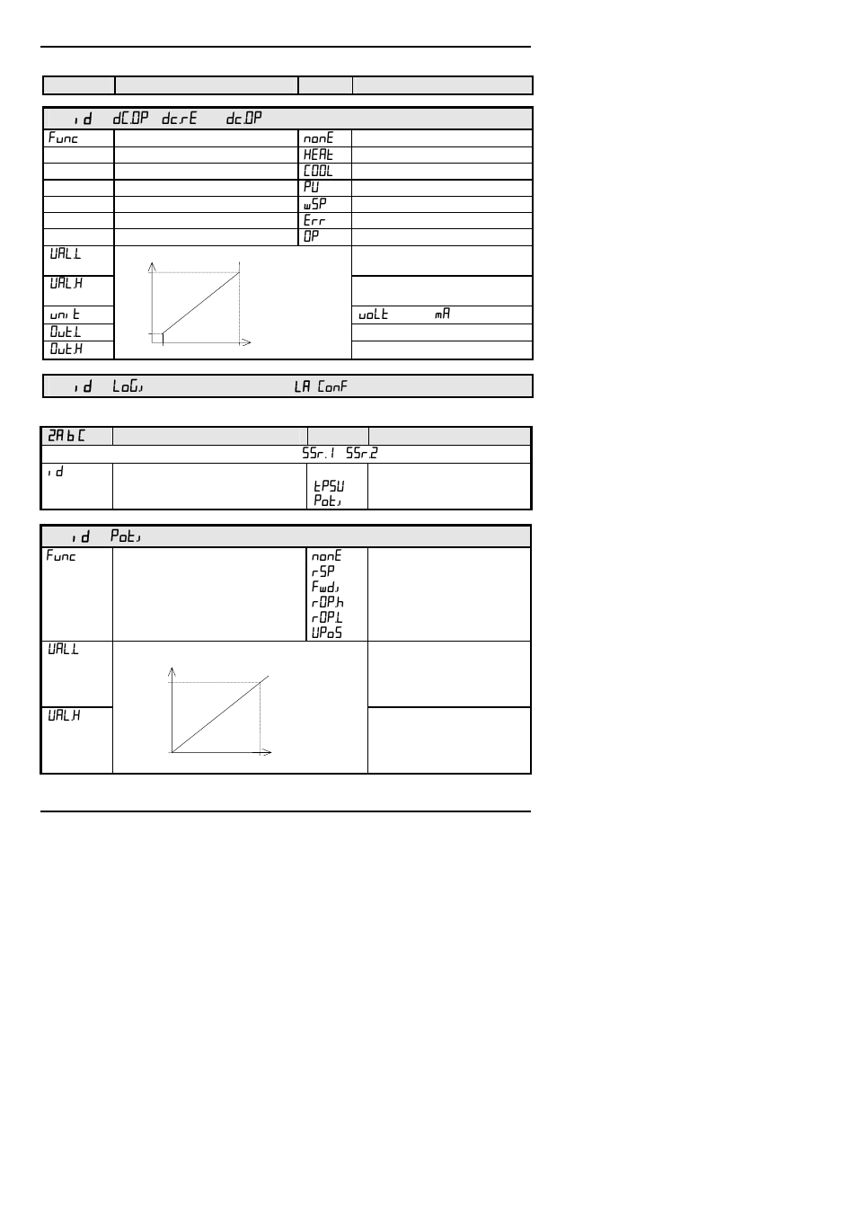 Thermcraft XST-3-0-36-3V User Manual | Page 116 / 278