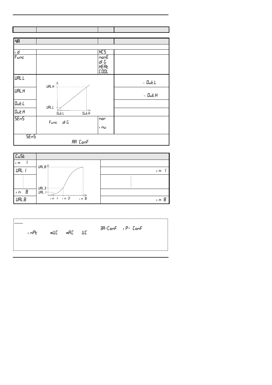 Thermcraft XST-3-0-36-3V User Manual | Page 118 / 278