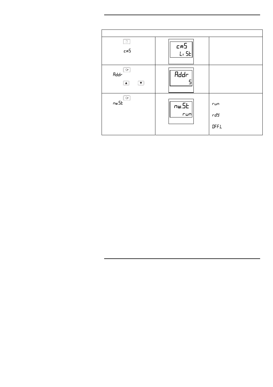 Addr, Nw.st | Thermcraft XST-3-0-36-3V User Manual | Page 123 / 278