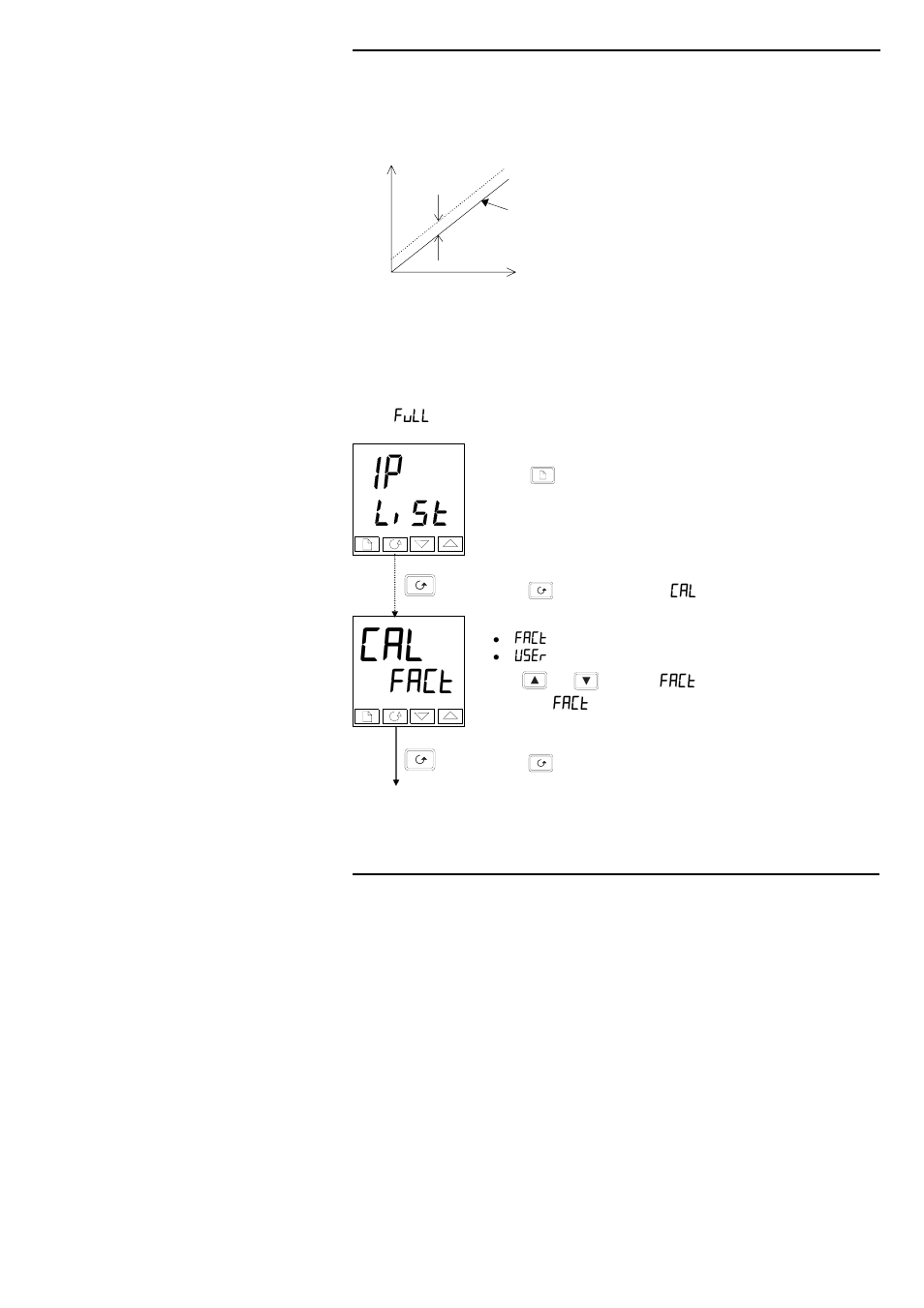 Fact | Thermcraft XST-3-0-36-3V User Manual | Page 127 / 278