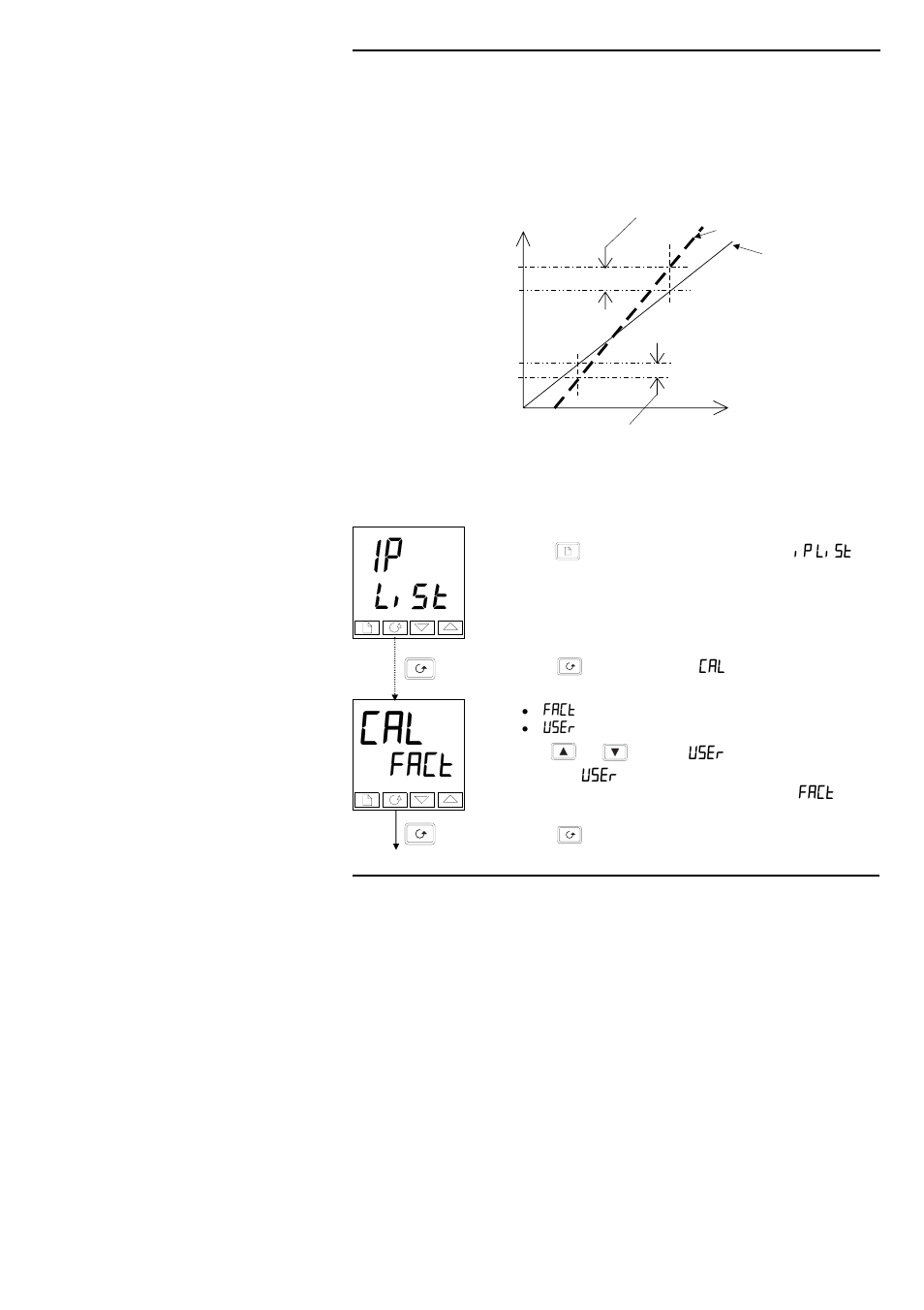 Fact | Thermcraft XST-3-0-36-3V User Manual | Page 129 / 278