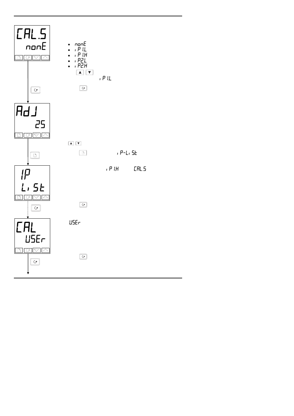 Cal.s, None, User | Thermcraft XST-3-0-36-3V User Manual | Page 130 / 278