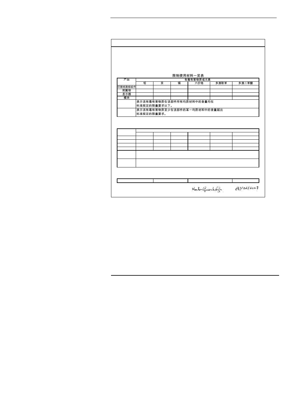 Appendix f rohs, Restriction of hazardous substances (rohs) | Thermcraft XST-3-0-36-3V User Manual | Page 165 / 278