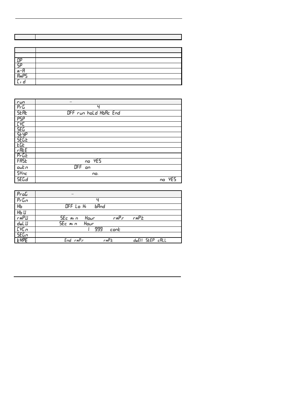 Thermcraft XST-3-0-36-3V User Manual | Page 196 / 278