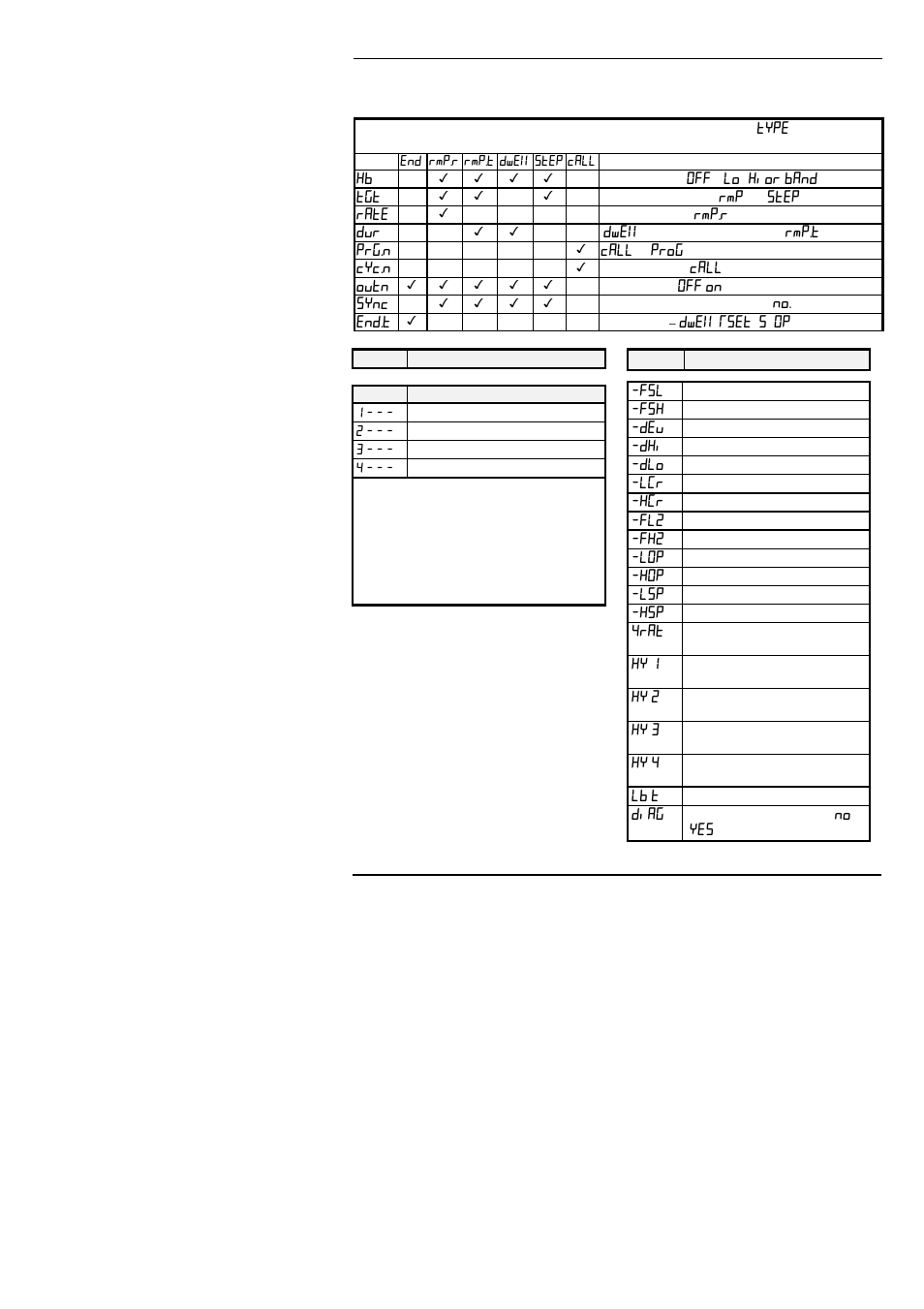 Thermcraft XST-3-0-36-3V User Manual | Page 197 / 278