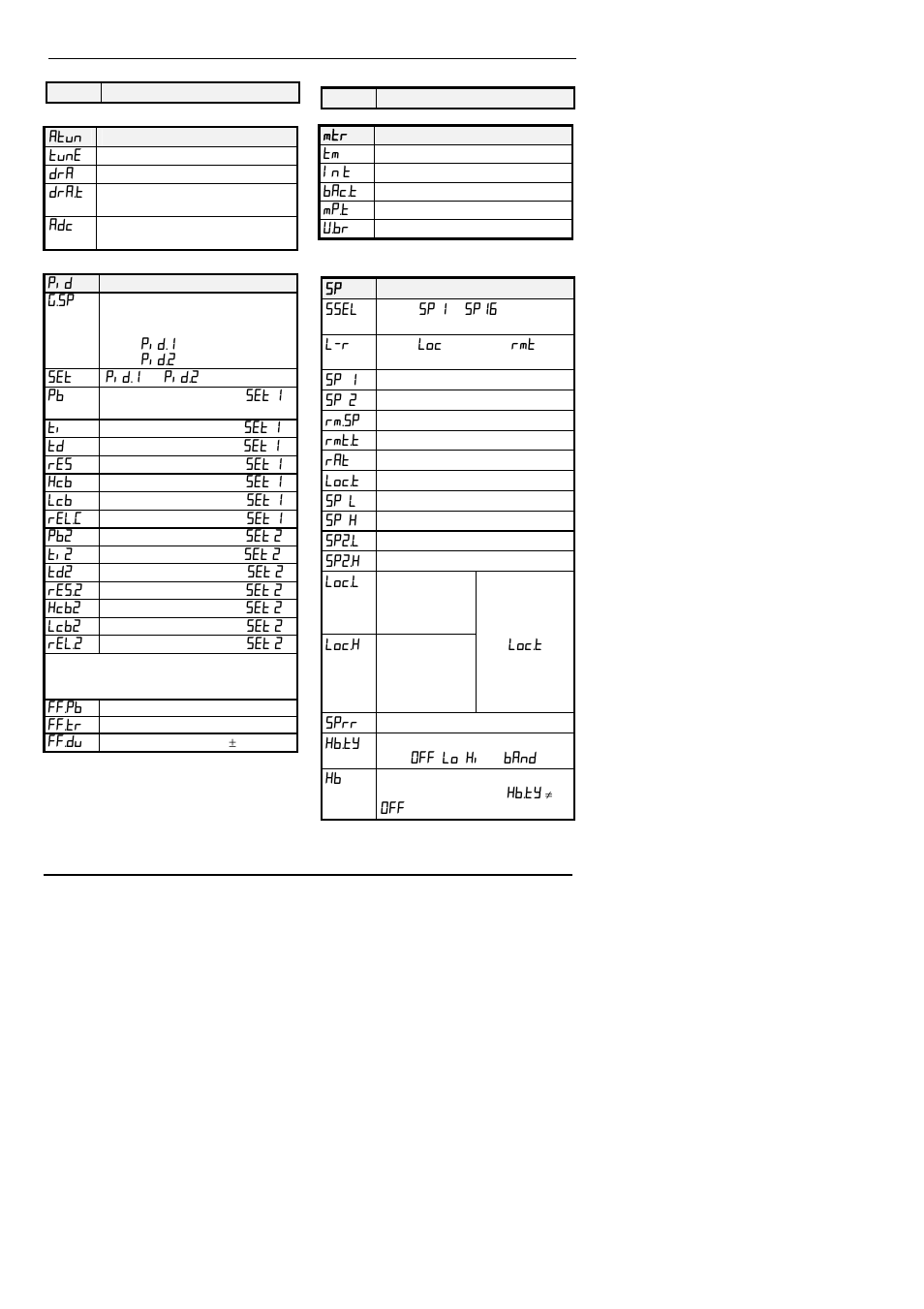 Thermcraft XST-3-0-36-3V User Manual | Page 198 / 278