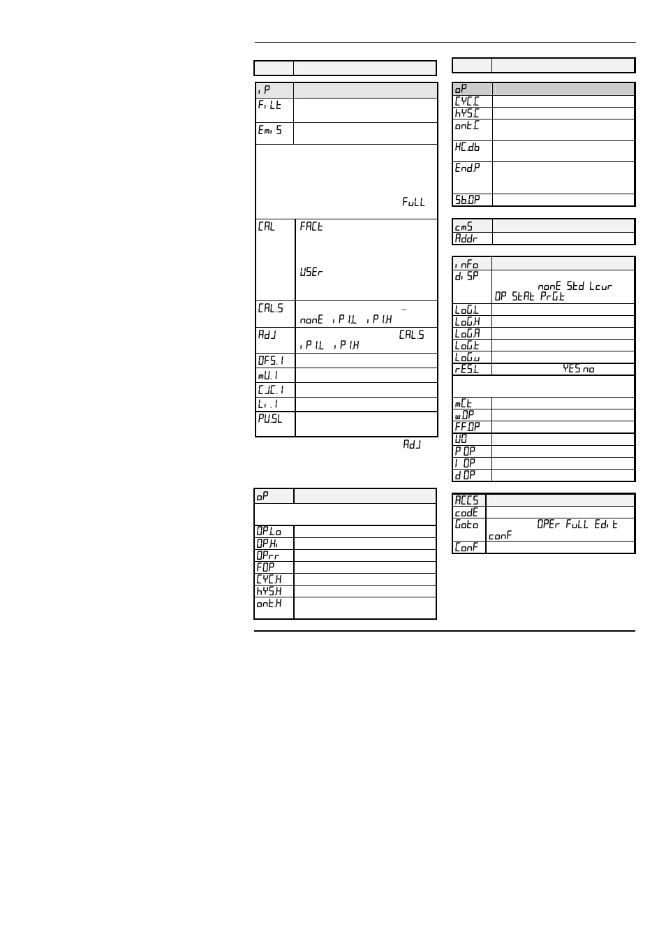 Thermcraft XST-3-0-36-3V User Manual | Page 199 / 278