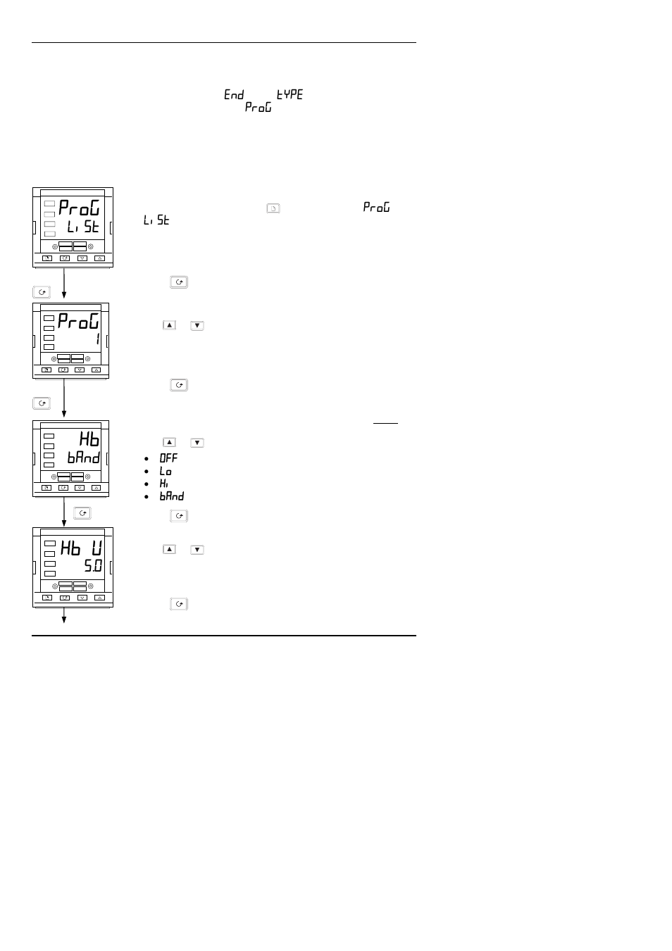 Prog, Hb v, List | Band | Thermcraft XST-3-0-36-3V User Manual | Page 226 / 278