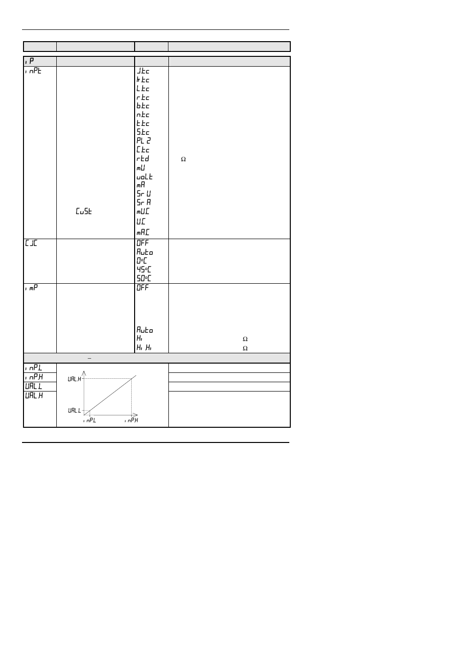 Thermcraft XST-3-0-36-3V User Manual | Page 238 / 278