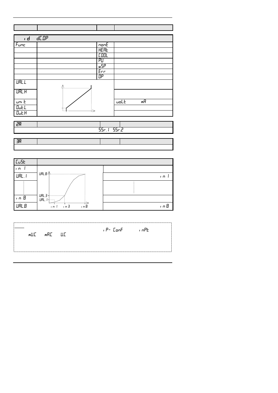 Thermcraft XST-3-0-36-3V User Manual | Page 244 / 278