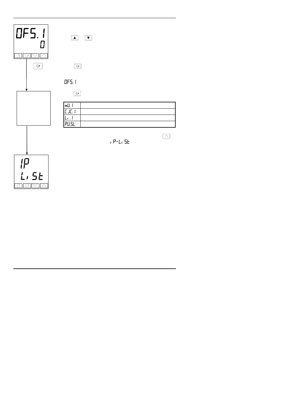 Ofs.1 | Thermcraft XST-3-0-36-3V User Manual | Page 250 / 278