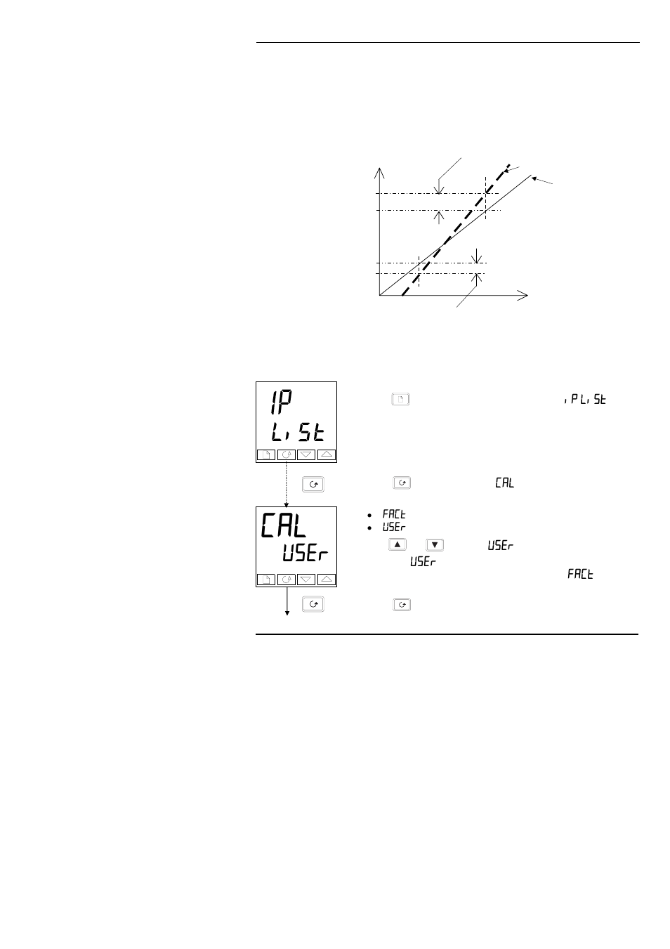 User | Thermcraft XST-3-0-36-3V User Manual | Page 251 / 278