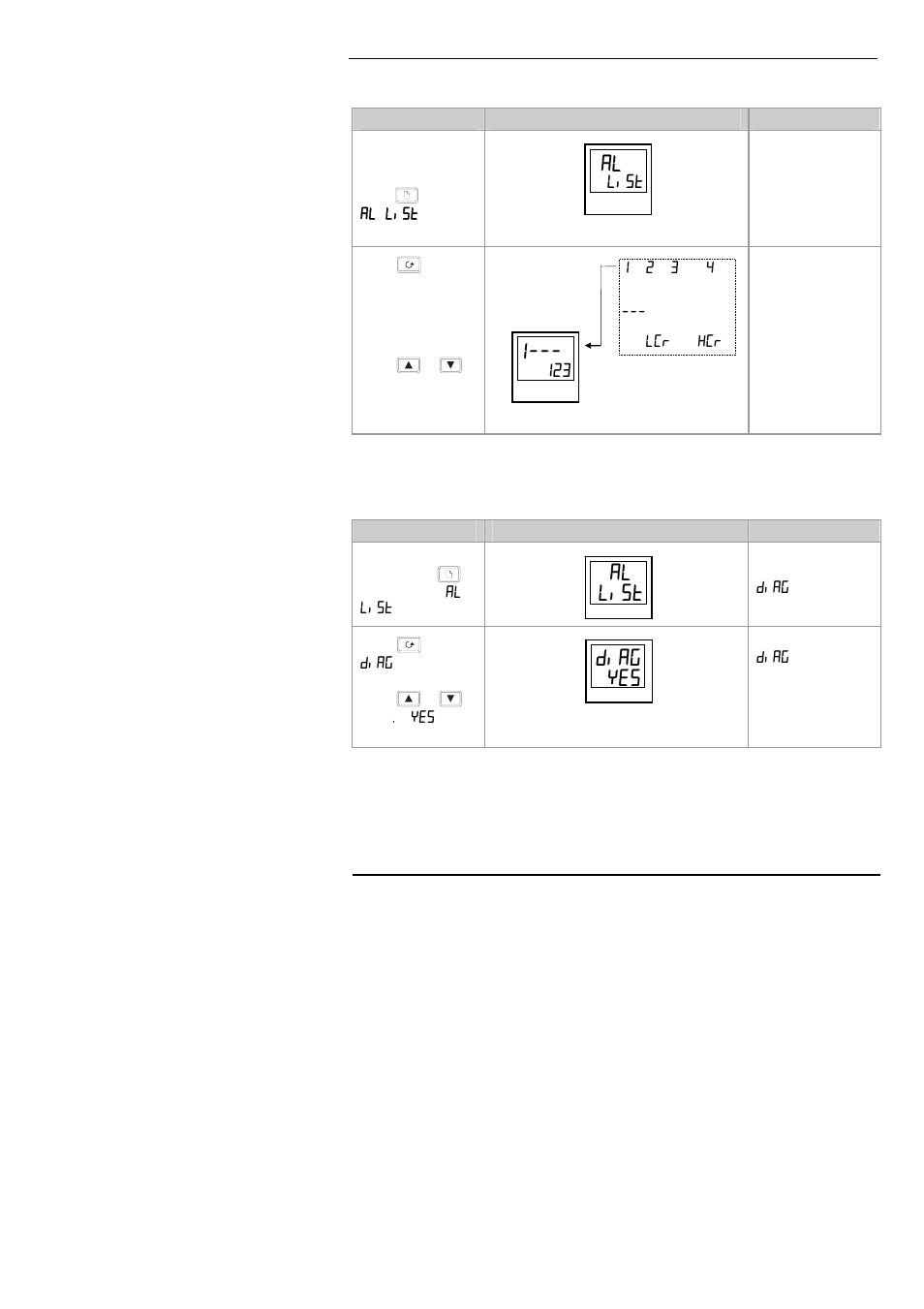 Al list diag yes al | Thermcraft XST-3-0-36-3V User Manual | Page 259 / 278