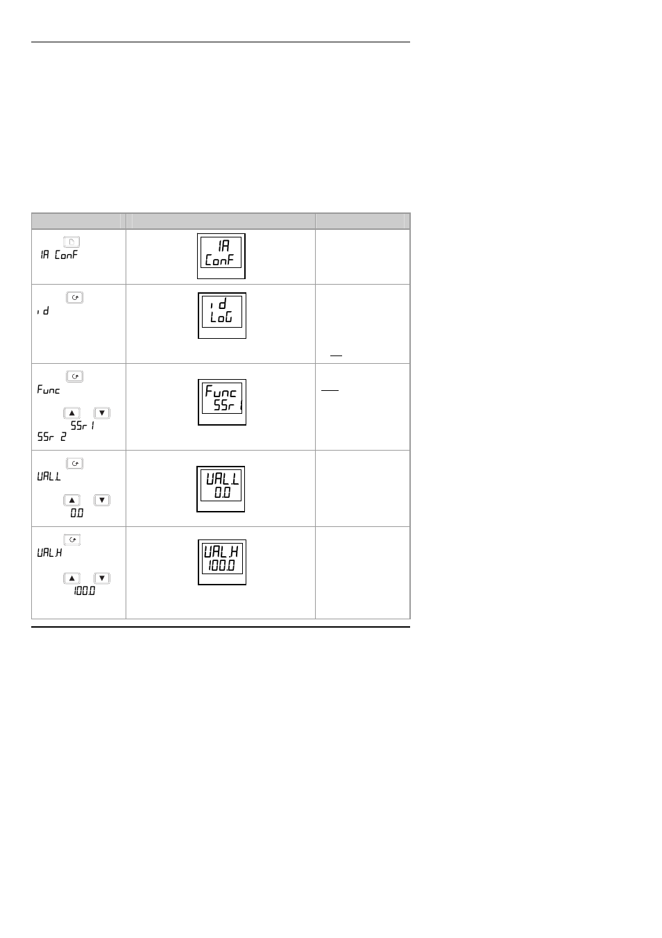 Val.h, Val.l, Func | Thermcraft XST-3-0-36-3V User Manual | Page 260 / 278